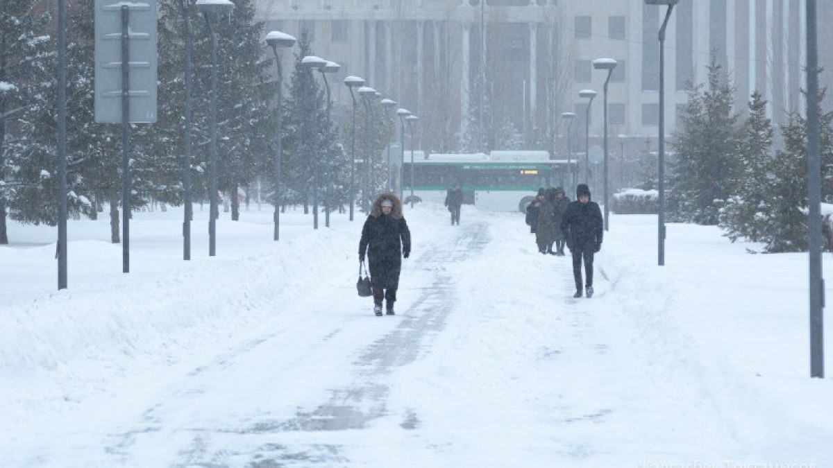 19 желтоқсанға арналған ауа райы болжамы