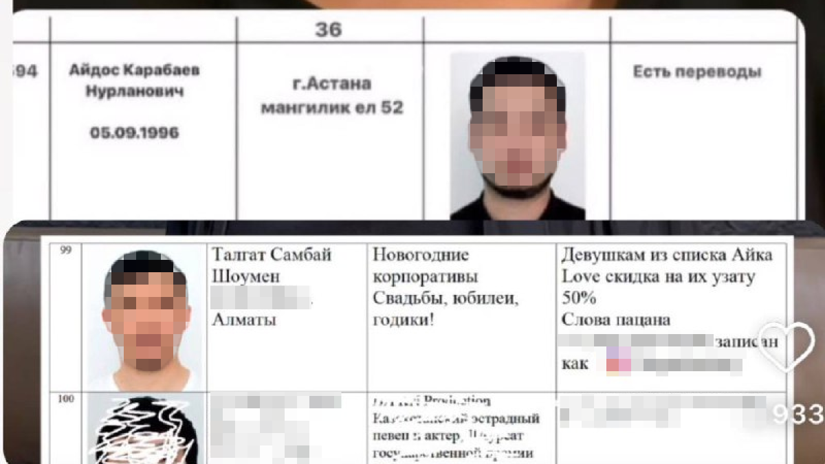 Казахстанцы вставляют свои фотографии и данные в "список Айки"