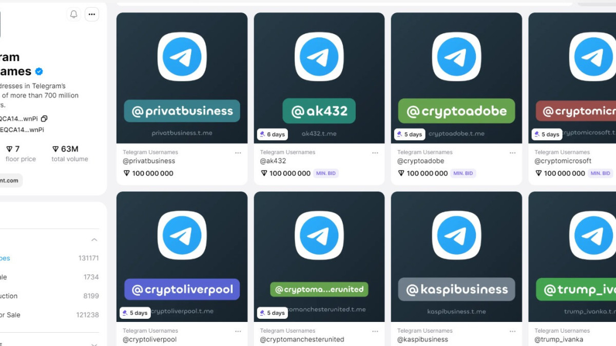 Какие ники в Telegram продают за 1 млн долларов