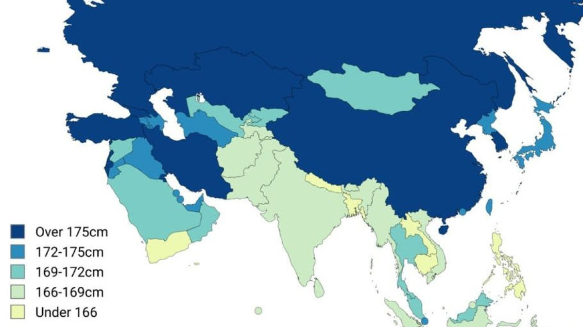 Исследование: Казахи - одни из самых высоких азиатов