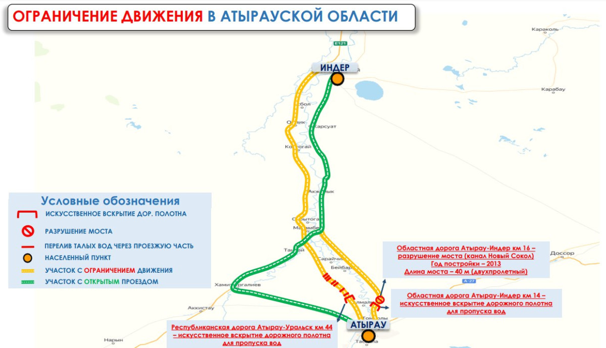 Опора моста областного значения просела на трассе «Атырау-Индер»