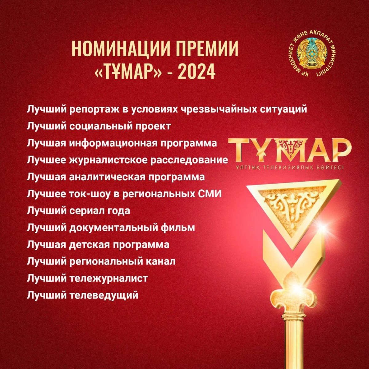 Национальная телевизионная премия «Тұмар» - 2024: начался прием заявок