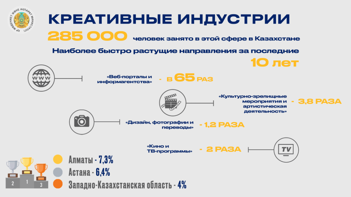 Что такое Sazalem и почему он вам обязательно нужен