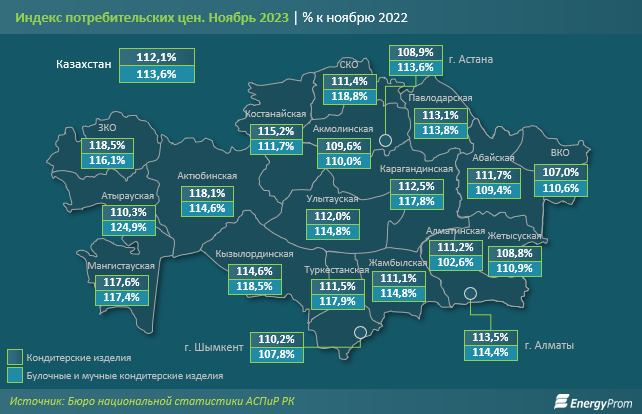 Дорогие булочки: в Казахстане подскочили цены на выпечку