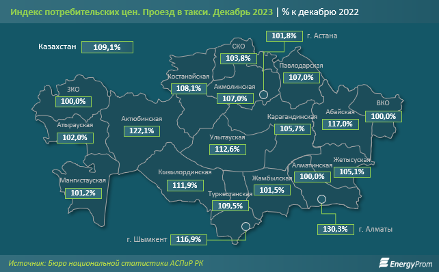 Среди стран СНГ в РК самое дорогое такси - аналитики