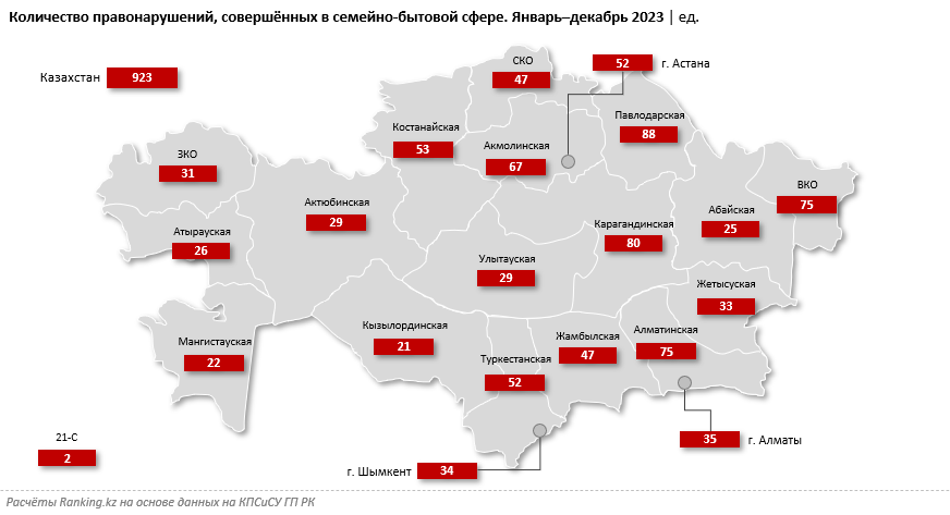 Количество административных правонарушений в семейно-бытовой сфере выросло сразу на 90%