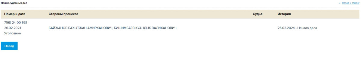 Дело об убийстве Салтанат Нукеновой передали в суд