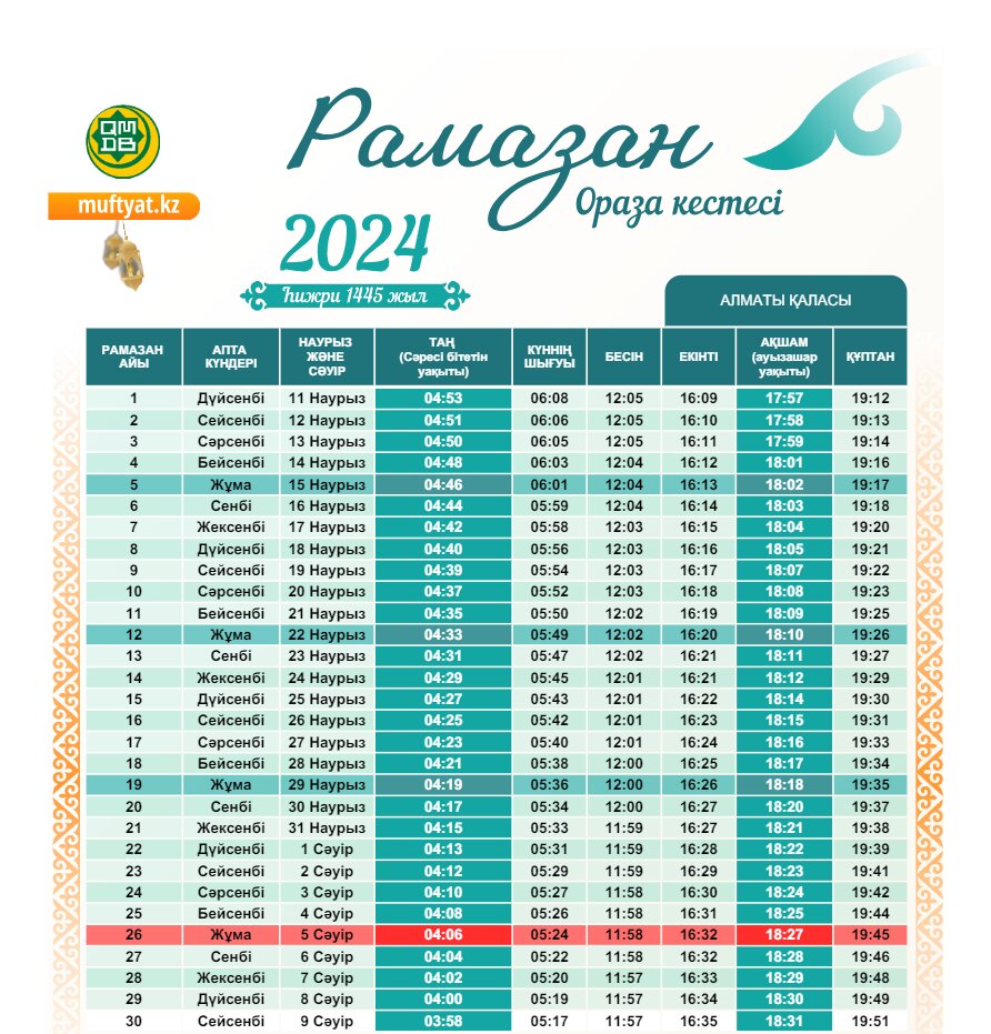 Расписание оразы от ДУМК в 2024 году по всем городам Казахстана