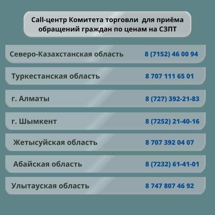 Азық-түлік бағасына арналған call-орталықтар құрылды