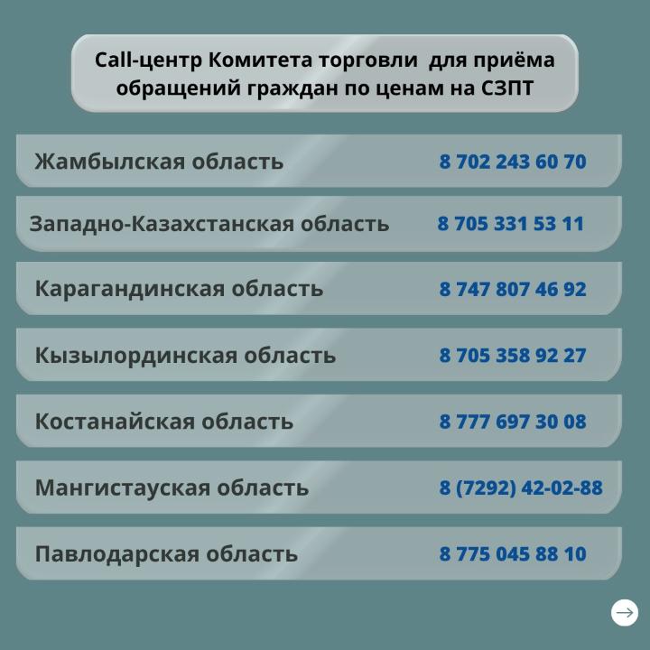 Азық-түлік бағасына арналған call-орталықтар құрылды