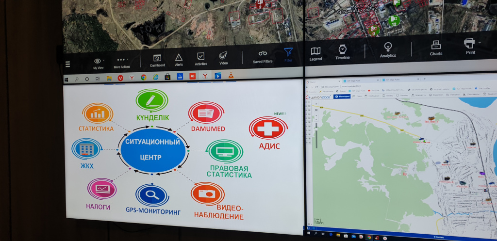 Aqkol: первый отечественный smart city и край сакральных мест