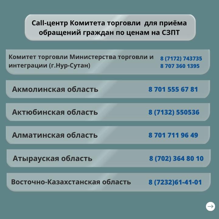 Азық-түлік бағасына арналған call-орталықтар құрылды