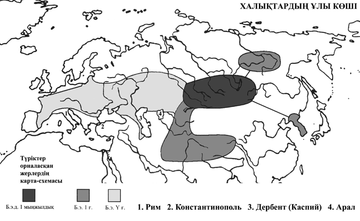 Түркітанушы Н.А. Баскаков жасаған сызба