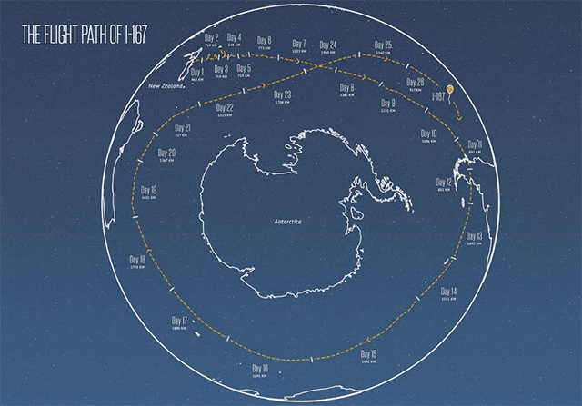 Google Loon ауа шары Жерді 22 күн ішінде толық айналып шықты