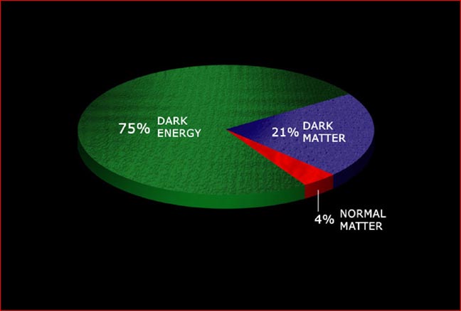 ©science20.com